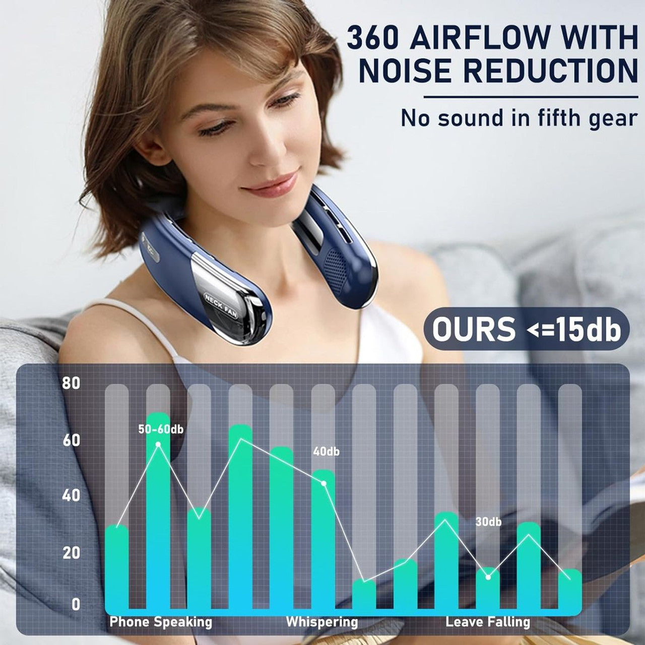 Portable Bladeless Neck Fan Personal Rechargeable Cooling Air Conditioner Hands Free Wearable Fan For Men Women Travel Blue